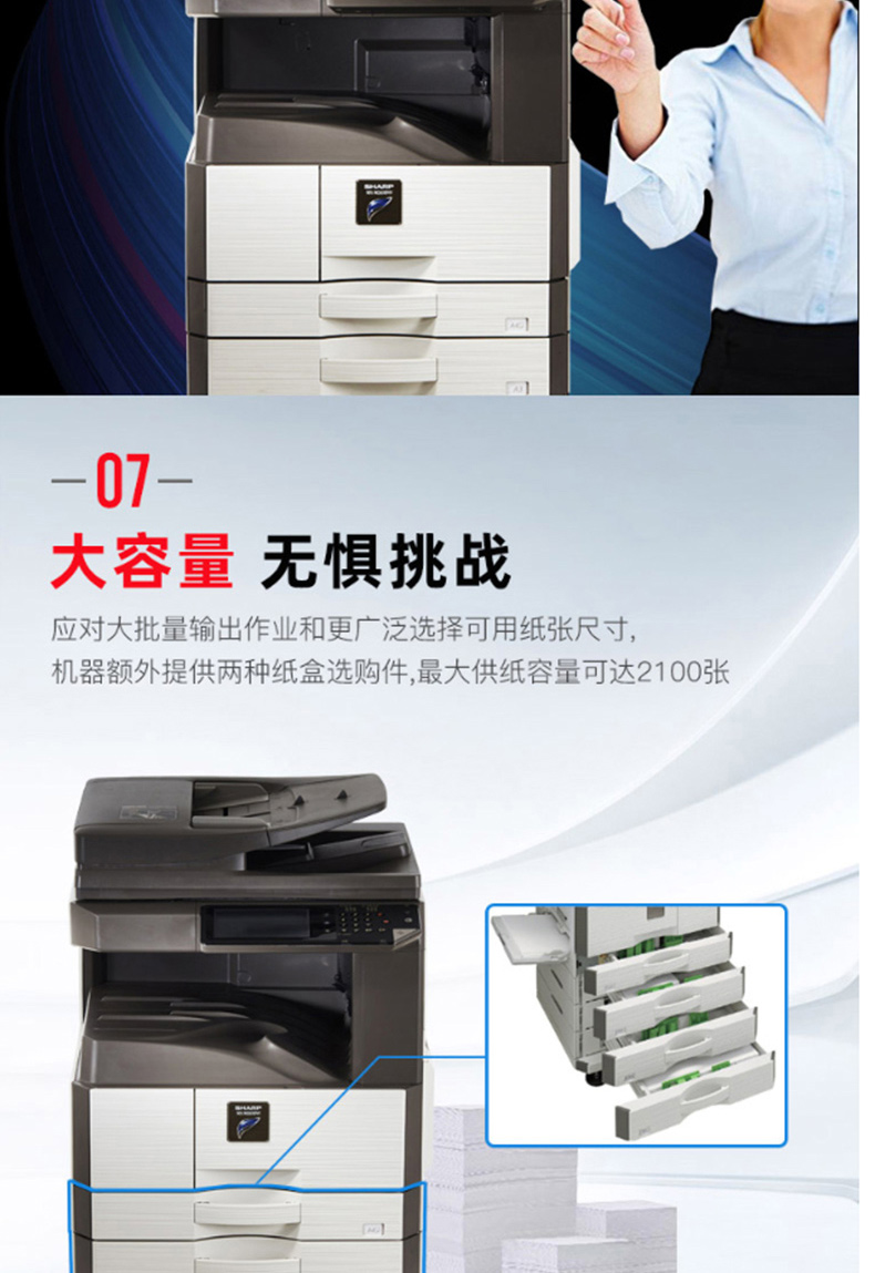 夏普 SHARP A3黑白数码复印机 MX-M3158NV  (双纸盒、双面输稿器、工作台)