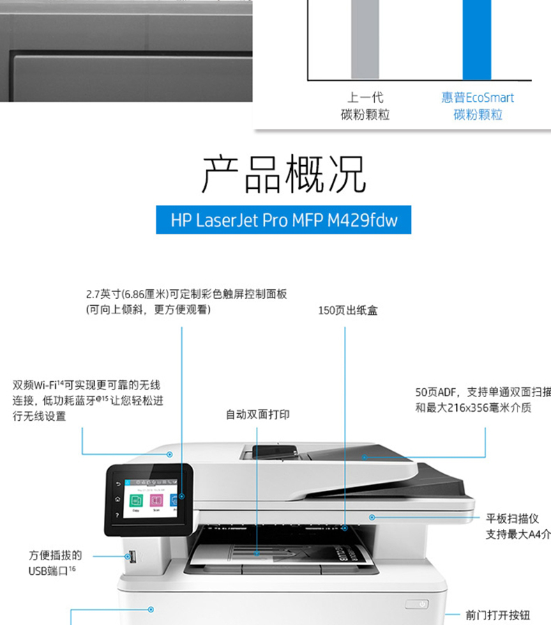 惠普 HP A4黑白激光多功能一体机 LaserJet Pro MFP M429dw  (打印 复印 扫描)