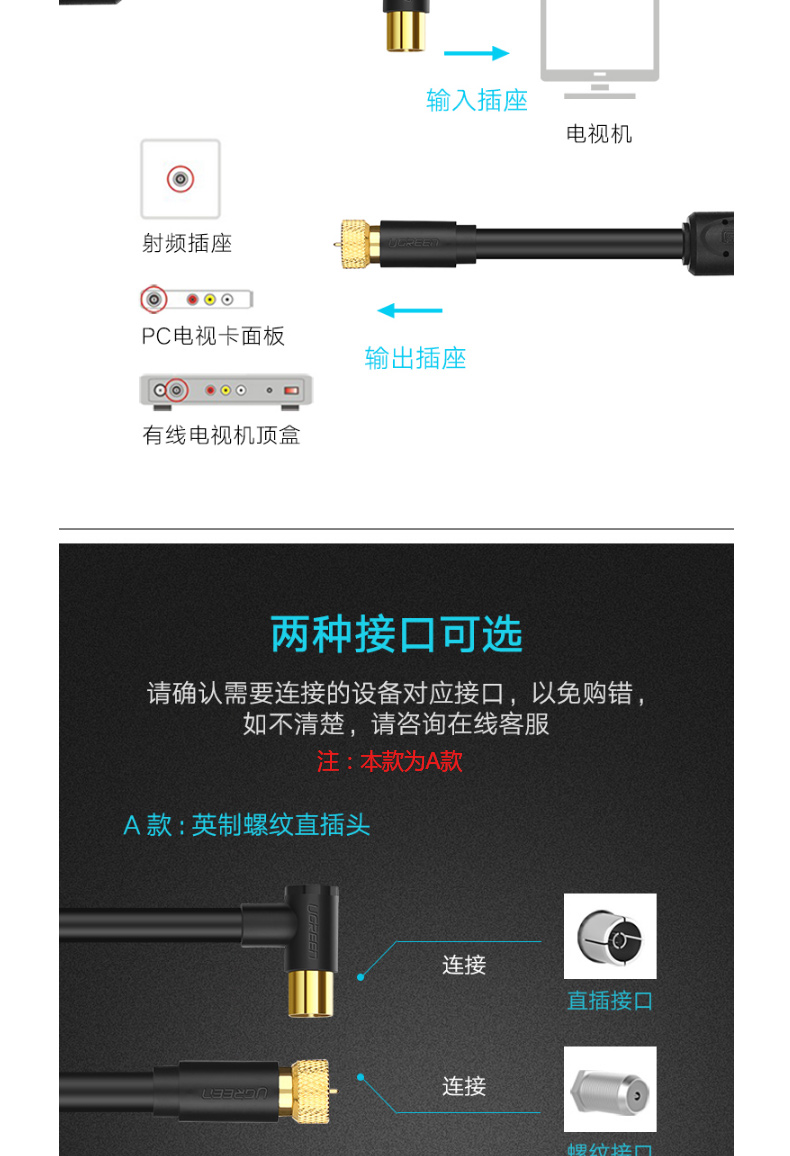 绿联 UGREEN 有线电视线 10716 高清闭路线 双磁环RF射频线 机顶盒连接线 F头英制螺纹信号线 1.5米 