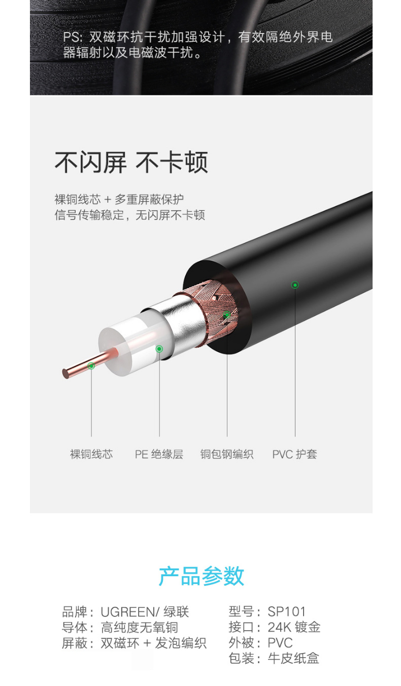 绿联 UGREEN 有线电视线 10716 高清闭路线 双磁环RF射频线 机顶盒连接线 F头英制螺纹信号线 1.5米 