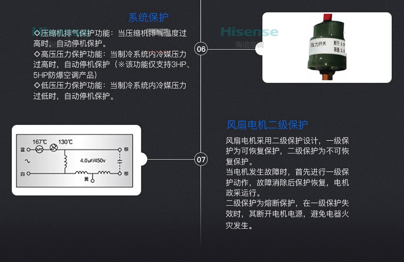 海信 Hisense 2匹壁挂式防爆空调 BKFR-50GW 