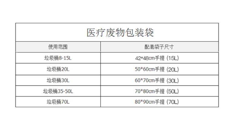 科力邦 Kelibang 医疗背心塑料袋垃圾袋 KB1005 50*60cm 50*60cm  50只装