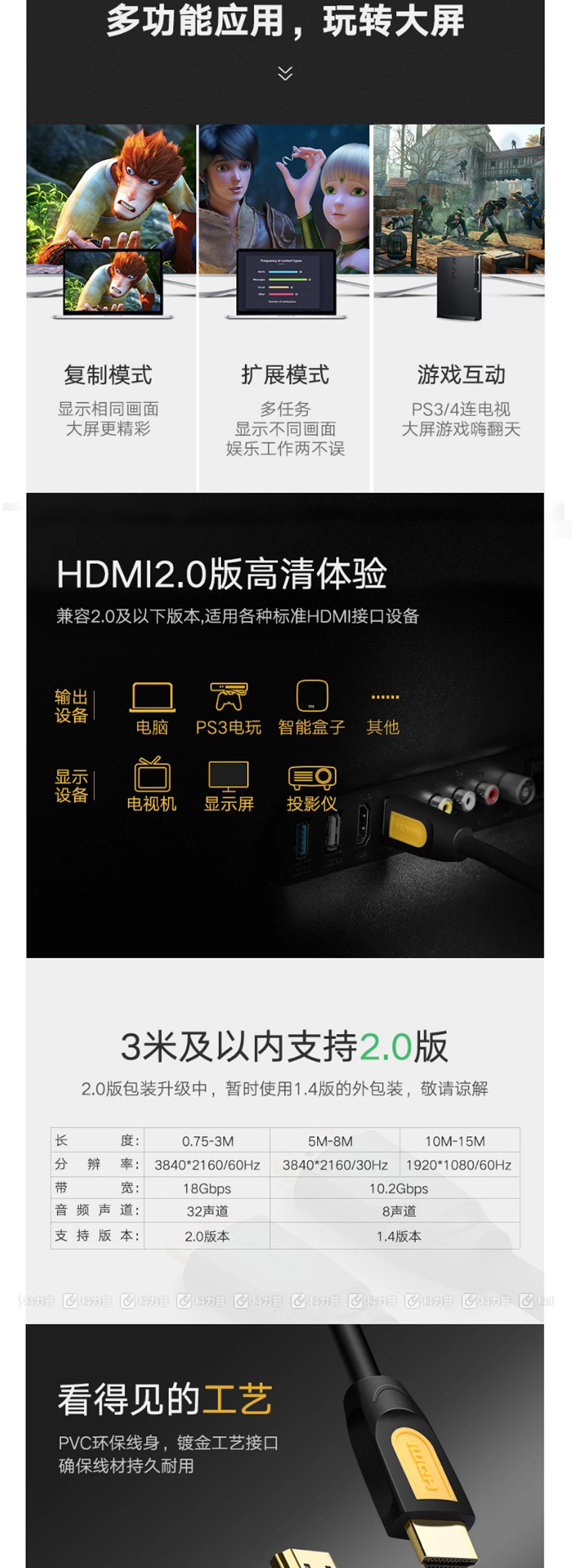 绿联 UGREEN 连接线 HD101 11183 10m 扁线HDMI高清连接线 (黄黑)