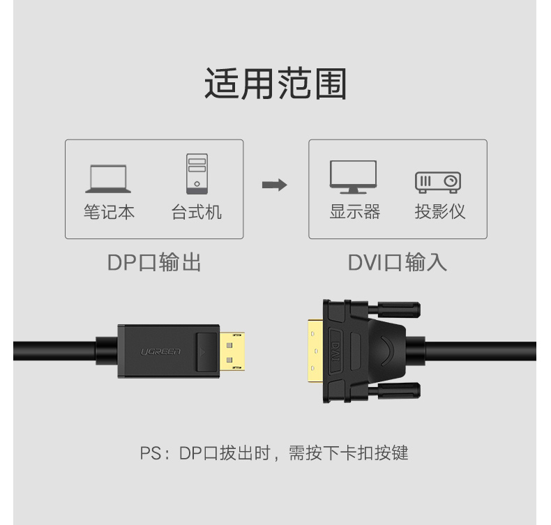 绿联 UGREEN 转换器 10242 DP转DVI转换线 Displayport转DVI公对公高清转接线 1米 (黑色)