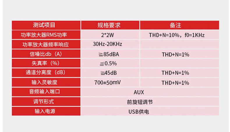 漫步者 EDIFIER 音箱 R12U 2.0USB电脑音箱 (白色)