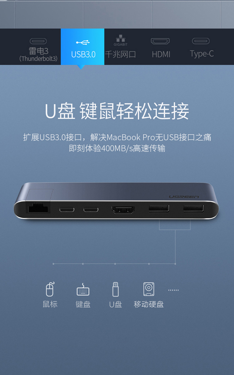 绿联 UGREEN 扩展坞 50984 Type-C MacBook Pro转换器 USB-C转HDMI 网口转接头 