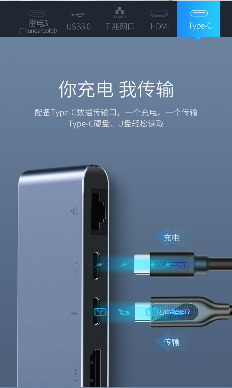 绿联 UGREEN 扩展坞 50984 Type-C MacBook Pro转换器 USB-C转HDMI 网口转接头 