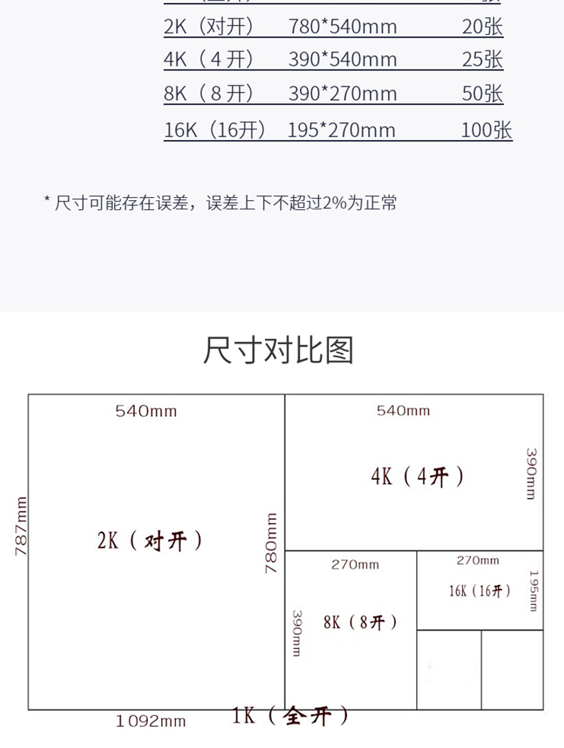 TSPL 海报纸 4K 180g (白色) (25张起订)