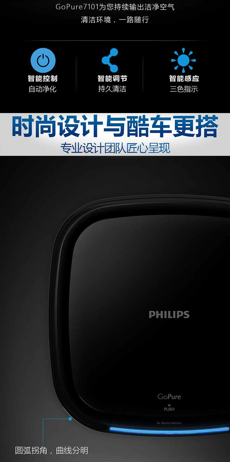 飞利浦 PHILIPS 车载空气净化器 GP7101 