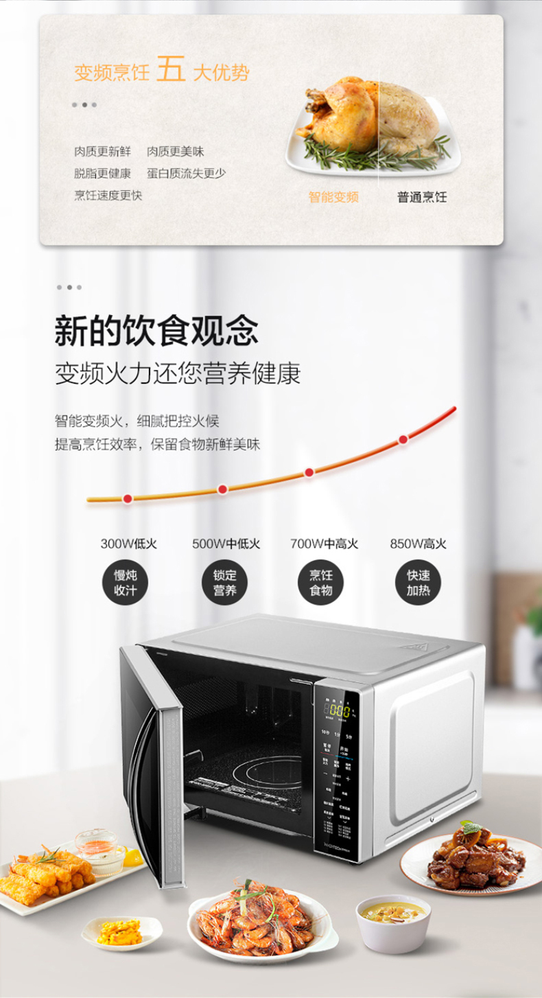 美的 Midea 微波炉 M1-L201B 20L 