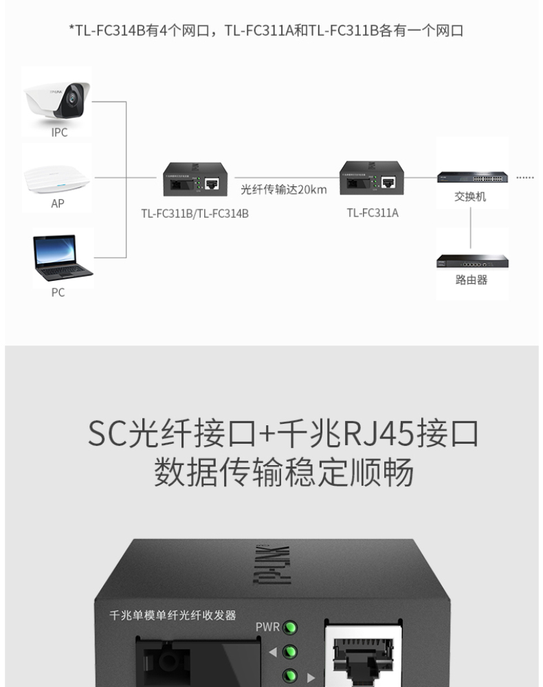 普联 TP-LINK 收发器 TL-FC311A-20 (黑色) 千兆单模单纤 光电转换器(单只装)