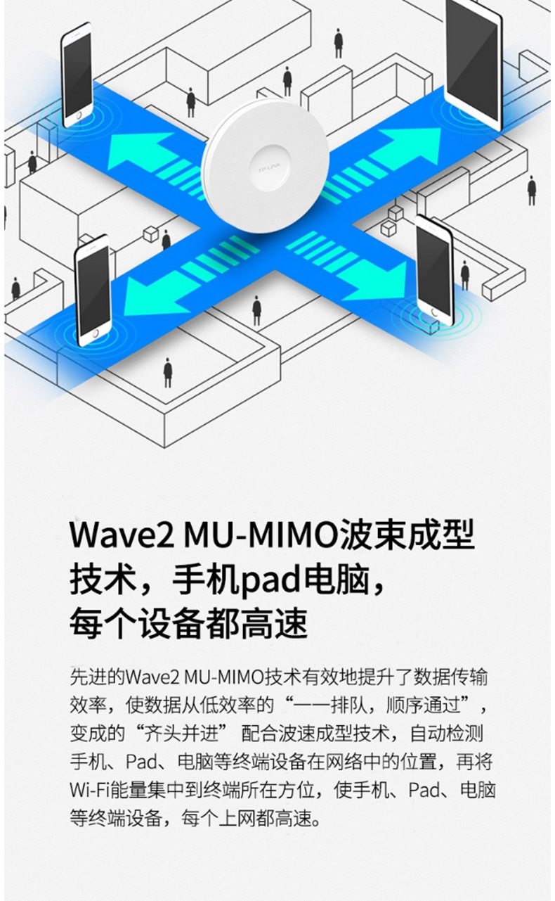 普联 TP-LINK AP TL-AP1907GC-PoE/DC  室内5G双频无线吸顶式 千兆无线WIFI接入点 无缝漫游大范围覆盖 双频1900M