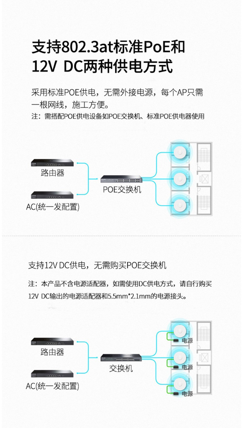 普联 TP-LINK AP TL-AP1907GC-PoE/DC  室内5G双频无线吸顶式 千兆无线WIFI接入点 无缝漫游大范围覆盖 双频1900M