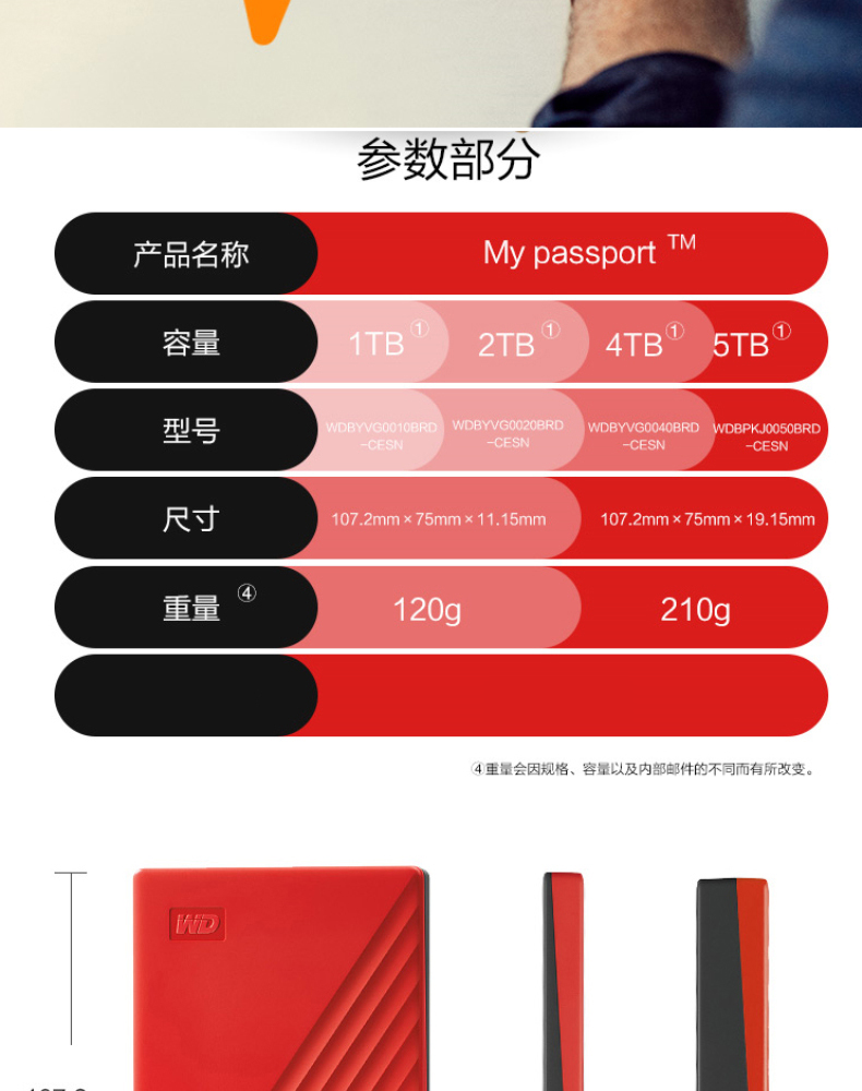 西部数据 WD 移动硬盘 WDBYVG0020BRD 2TB (红) USB3.0 My Passport 2.5英寸(密码保护 自动备份)
