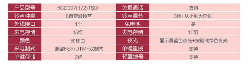 步步高 BBK 有绳免电池座机电话机 HCD007(172)TSD (白色)