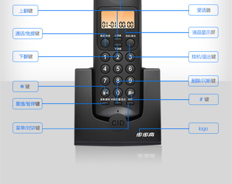 步步高 BBK 数字无绳 电话机 W263 (深蓝色)