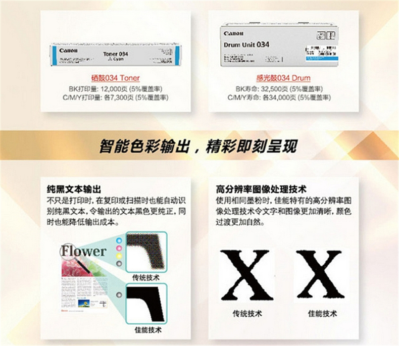 佳能 Canon A4彩色激光多功能打一体机 MF810Cdn  (打印 复印 扫描)