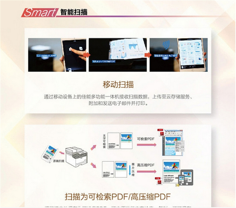 佳能 Canon A4彩色激光多功能打一体机 MF810Cdn  (打印 复印 扫描)