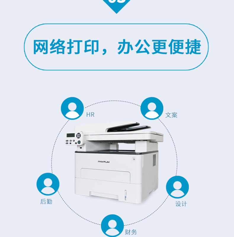 奔图 Pantum A4黑白激光多功能一体机 M7106DN  (打印 复印 扫描)