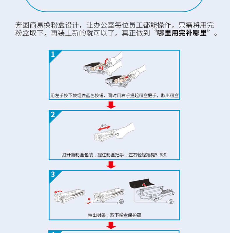 奔图 Pantum A4黑白激光多功能一体机 M7106DN  (打印 复印 扫描)