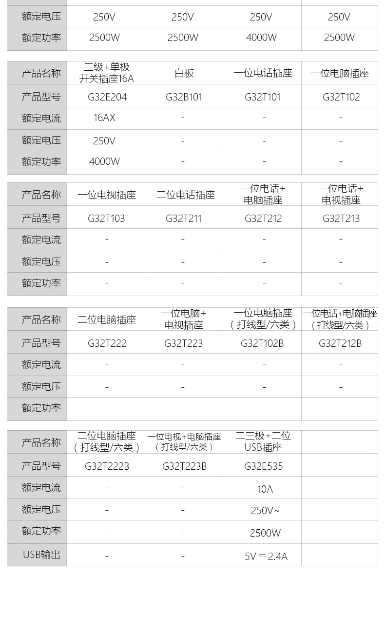 公牛 BULL 开关面板 GN-G32K111一位单极带荧光开关 86型 (白色) 暗装 一开单控