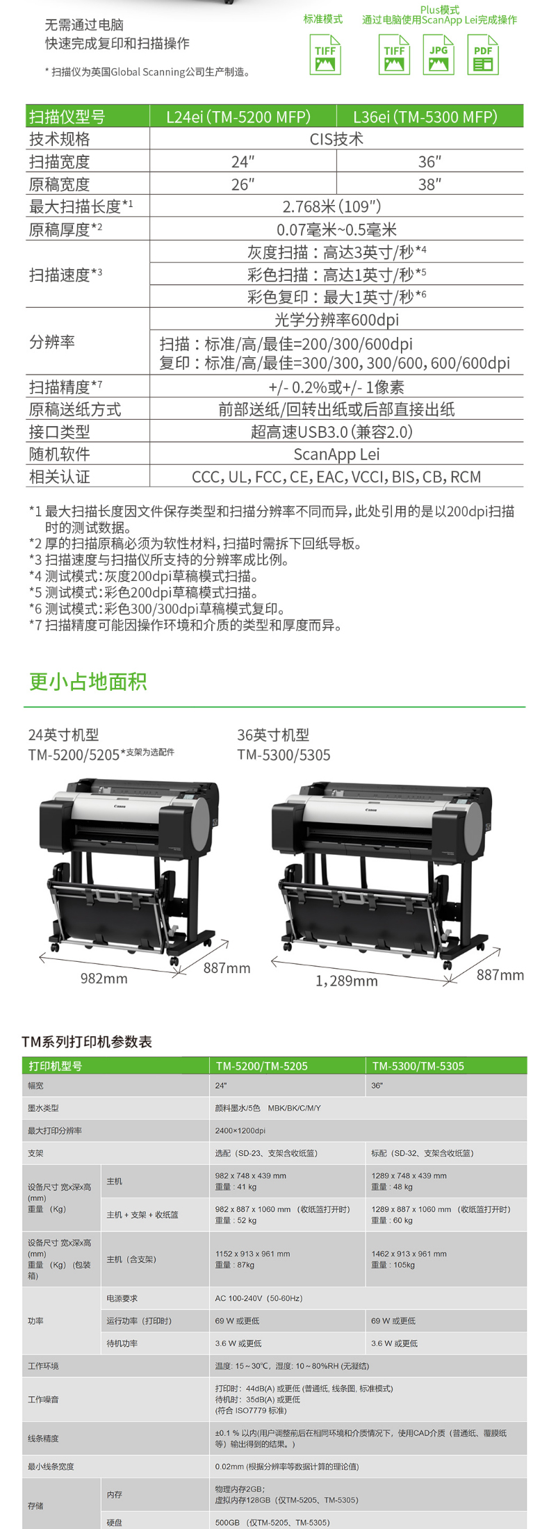 佳能 Canon A1大幅面绘图仪 TM-5200  国产支架
