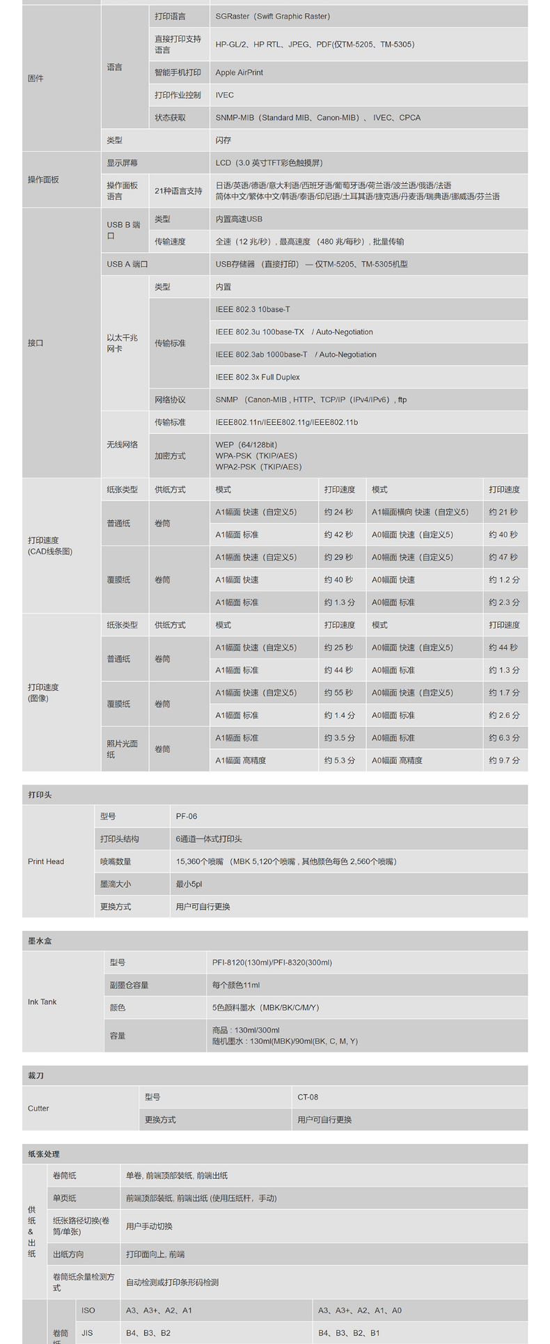 佳能 Canon A1大幅面绘图仪 TM-5200  国产支架