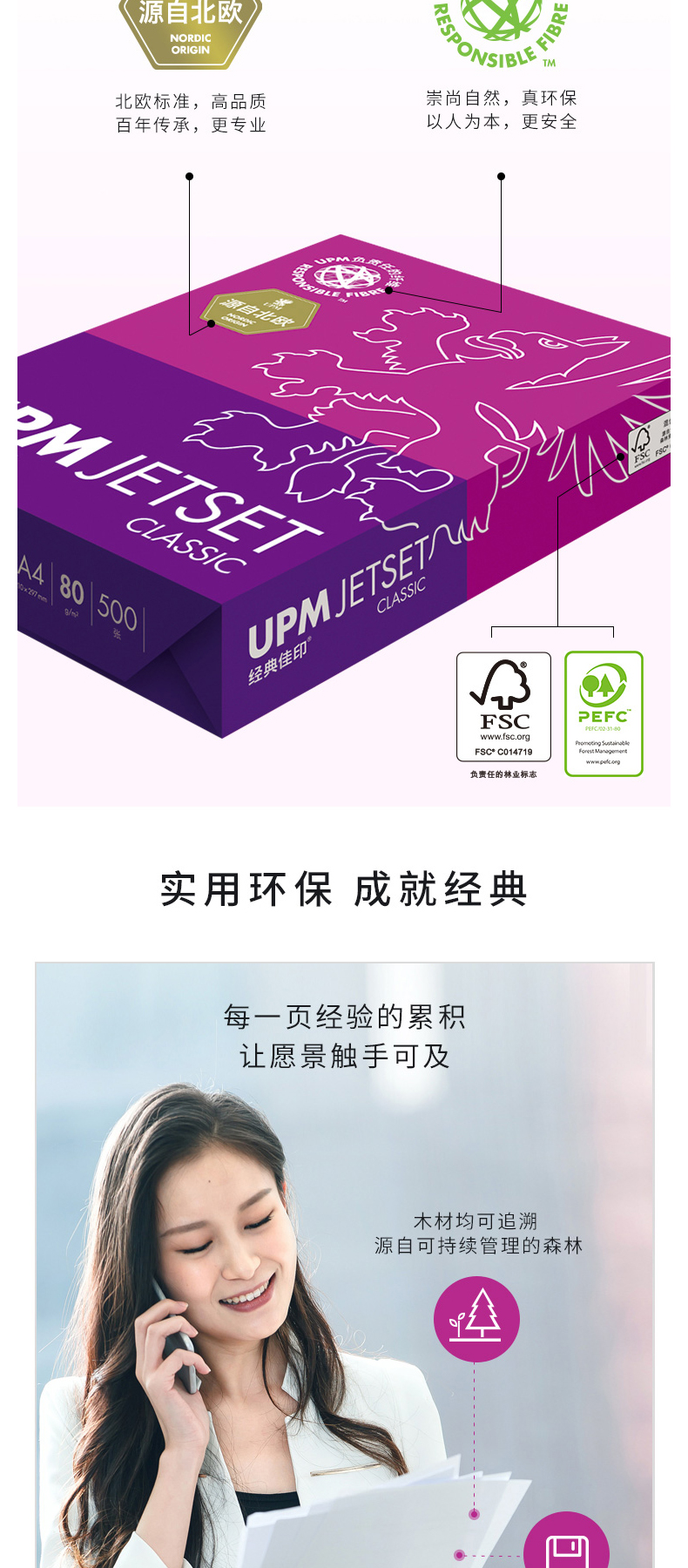 经典佳印 UPM 复印纸 A4 80g  500张/包 5包/箱