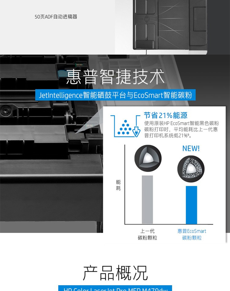 惠普 HP A4彩色激光多功能一体机 Color LaserJet Pro MFP M479fdw  (打印 复印 扫描 传真)(替代M477fdw)