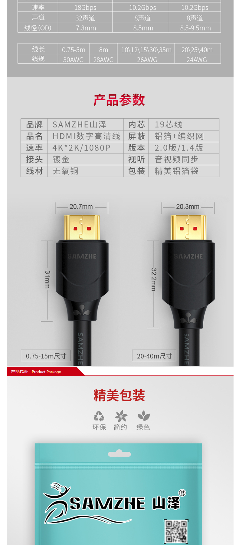 山泽 SAMZHE HDMI线2.0版 15SH8 4K数字高清线3D视频线数据线 1.5米 