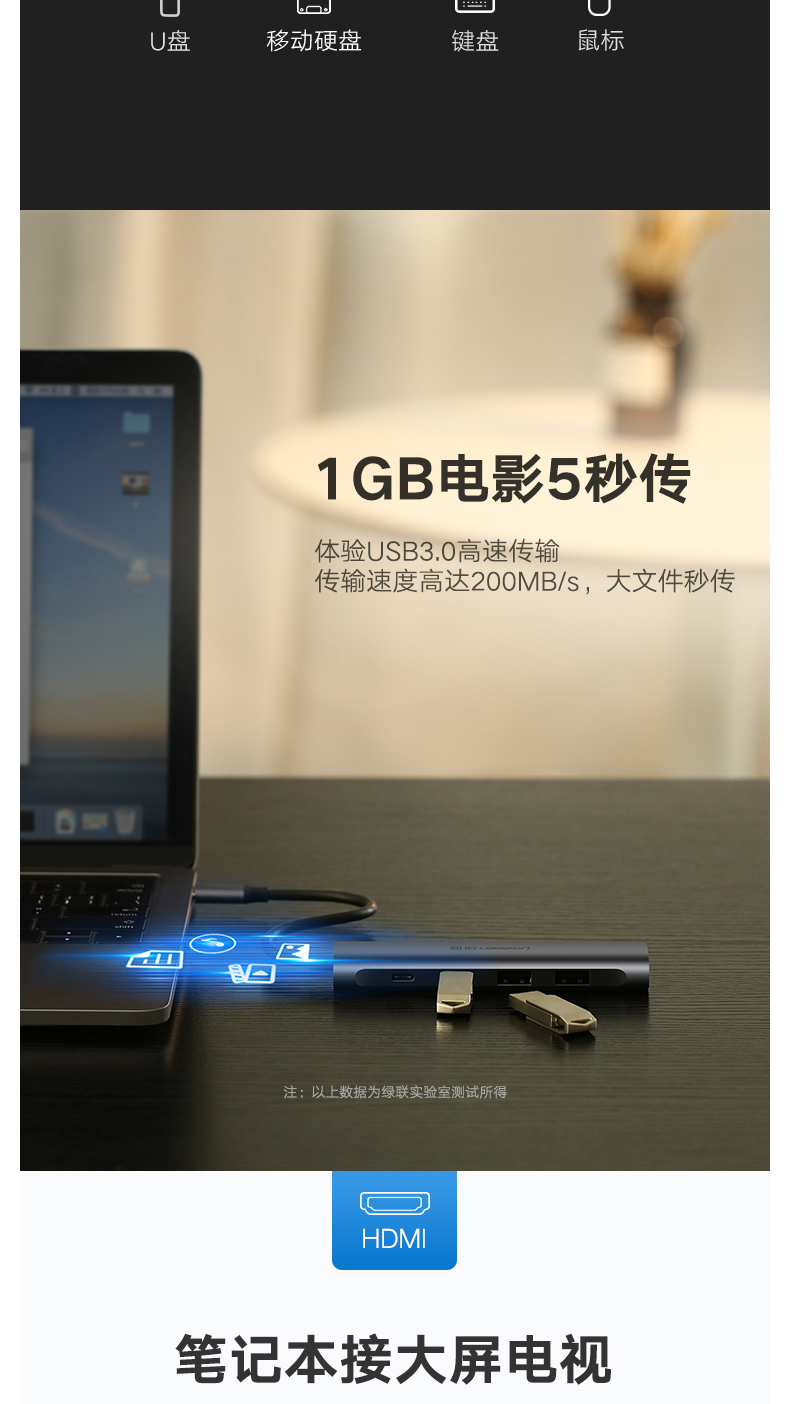 绿联 UGREEN Type-C扩展坞 50209 USB-C转HDMI线转换器 4K投屏转接头PD充电拓展坞 