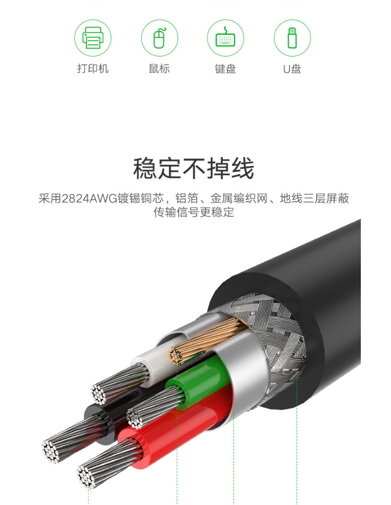 绿联 UGREEN USB2.0延长线 10323 公对母 带信号放大器工程级 15米 (黑色)