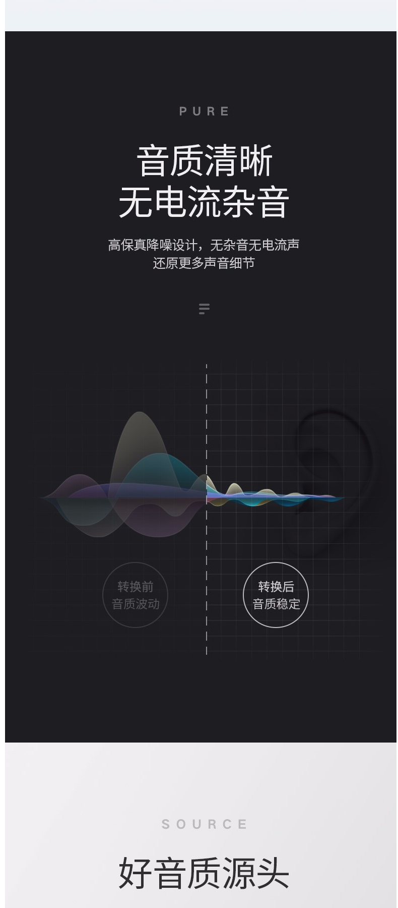 绿联 UGREEN 3.5mm转双莲花音频线 10510 公对公 2米 