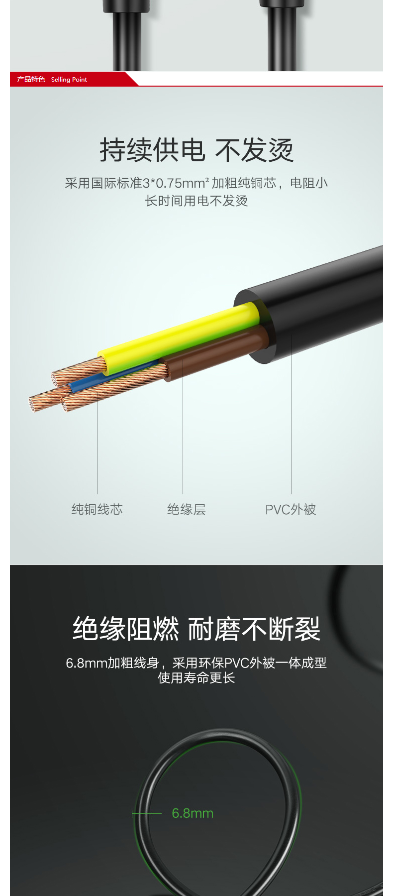 绿联 UGREEN 笔记本电源线 50271 三孔梅花尾电脑适配器充电器线 1.5米 