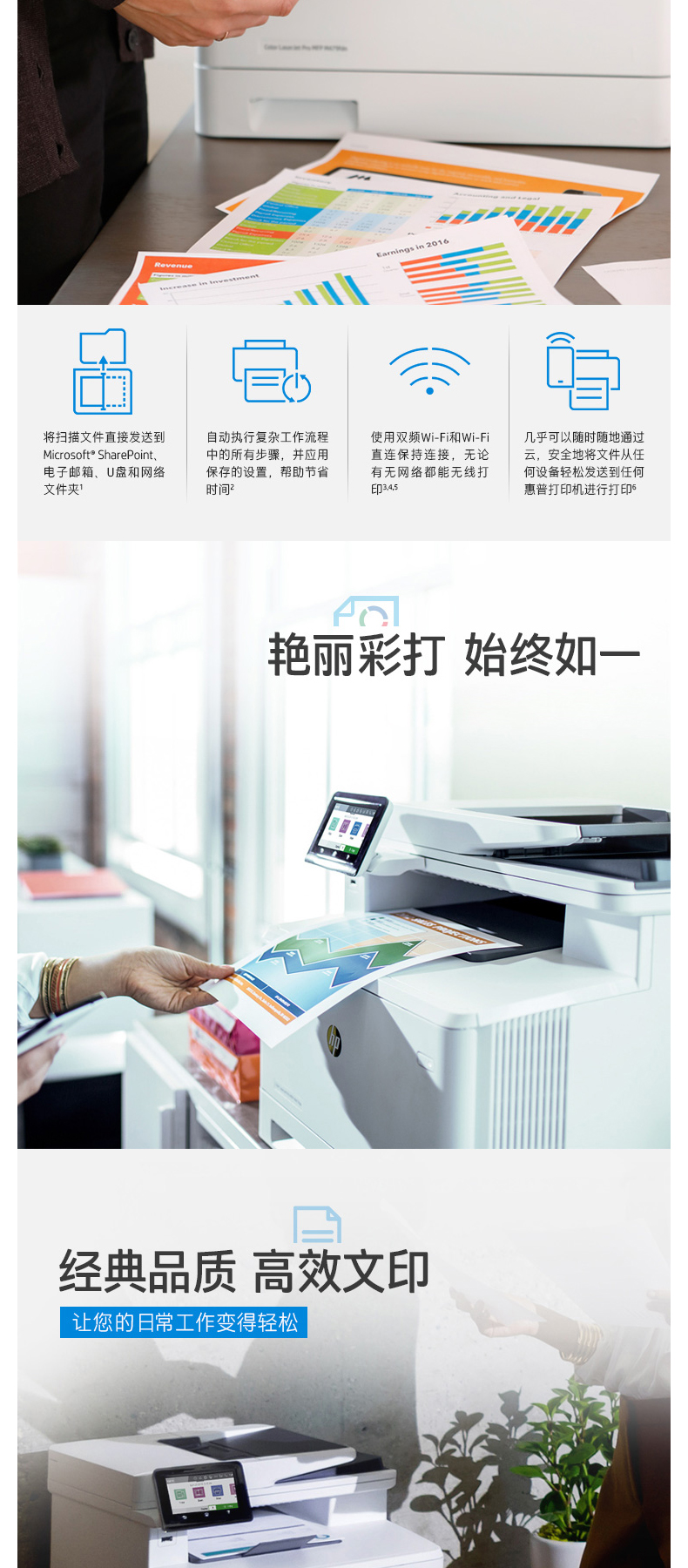 惠普 HP A4彩色激光多功能一体机 Color LaserJet Pro MFP M479fnw  (打印 复印 扫描 传真)(替代M477fnw)