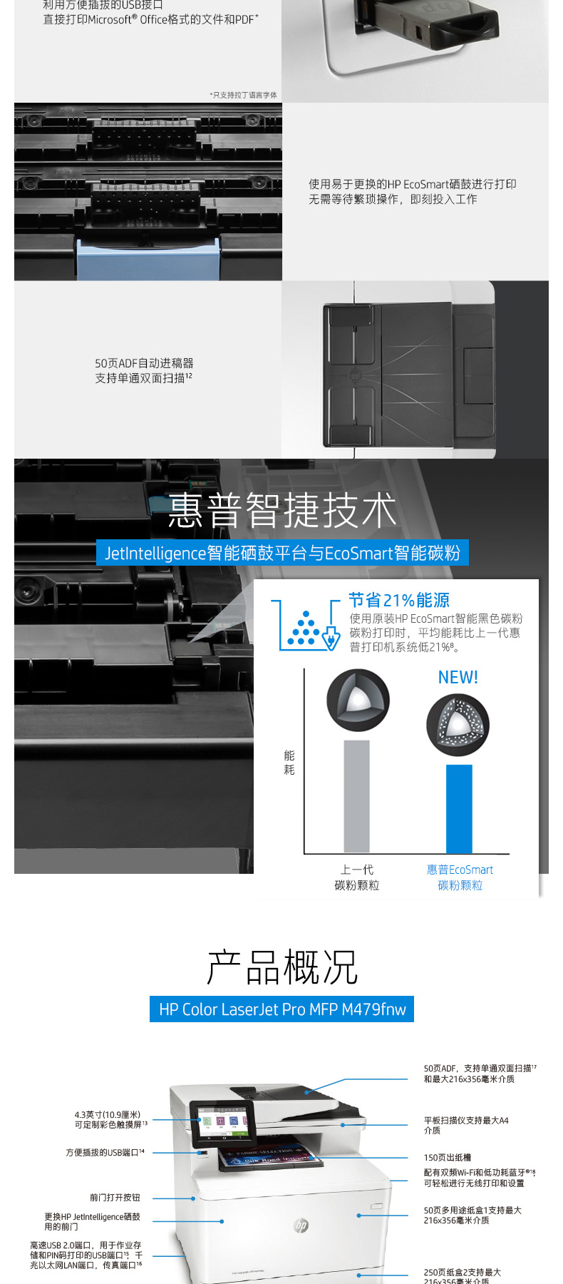 惠普 HP A4彩色激光多功能一体机 Color LaserJet Pro MFP M479fnw  (打印 复印 扫描 传真)(替代M477fnw)