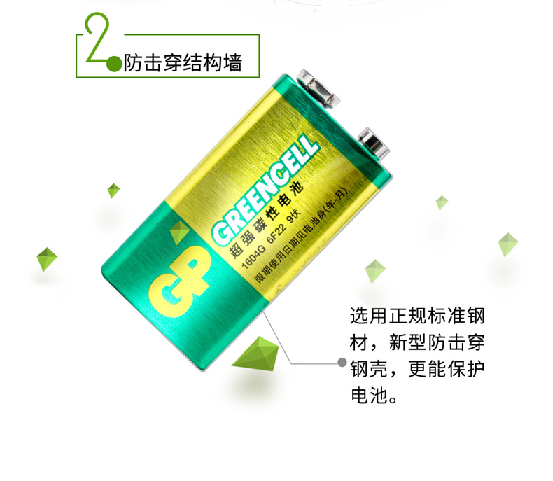 超霸 GP 碳性电池 1604G-S1 9V  1节/卡 (工业版)