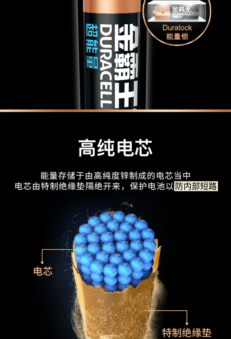 金霸王 DURACELL 碱性电池 5号  2节/卡 (新老包装随机发货)