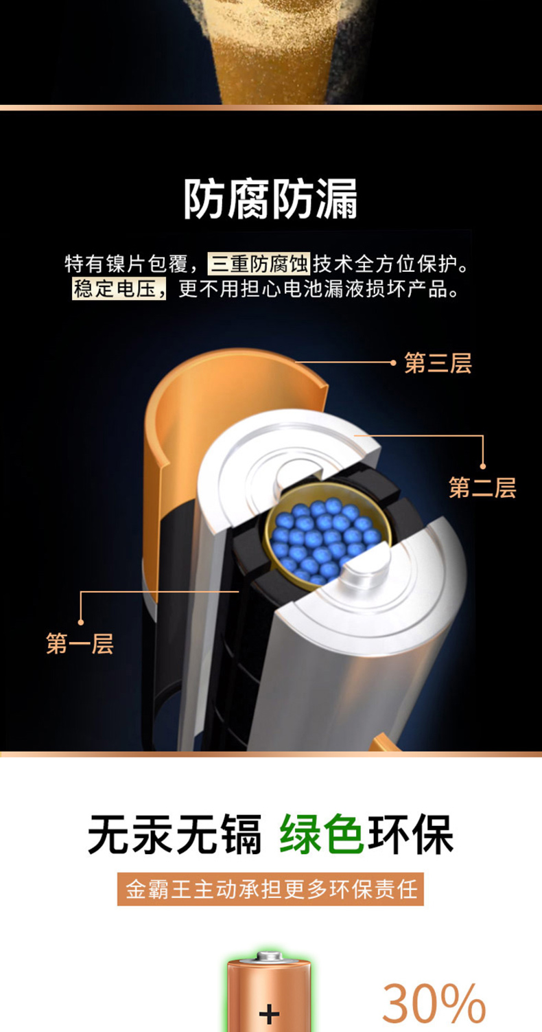 金霸王 DURACELL 碱性电池 5号  2节/卡 (新老包装随机发货)