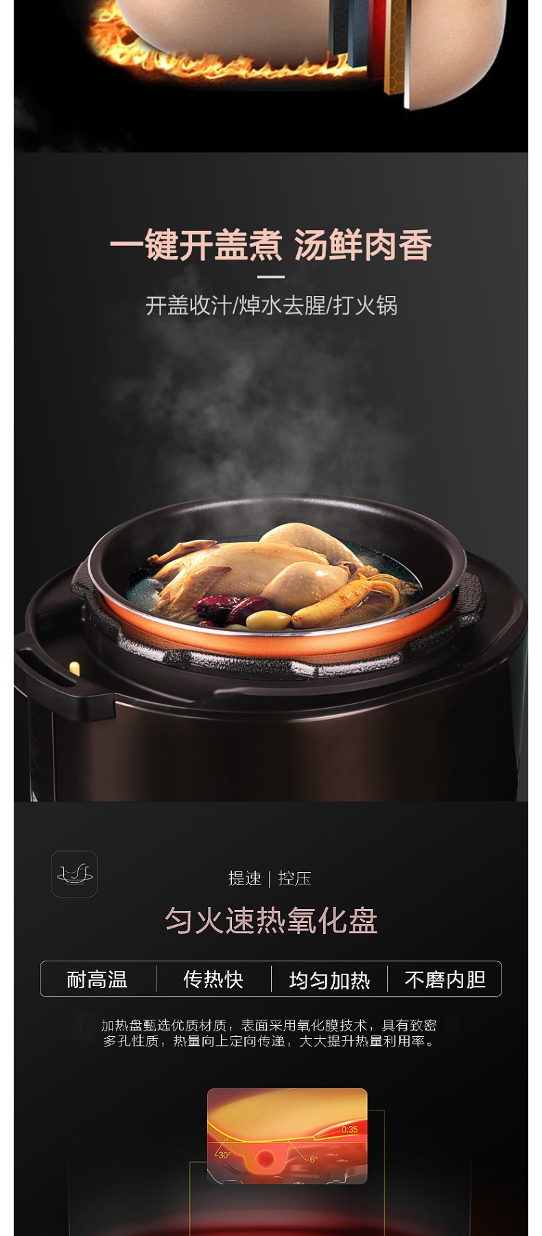 美的 Midea 电压力锅 PSS2522P 