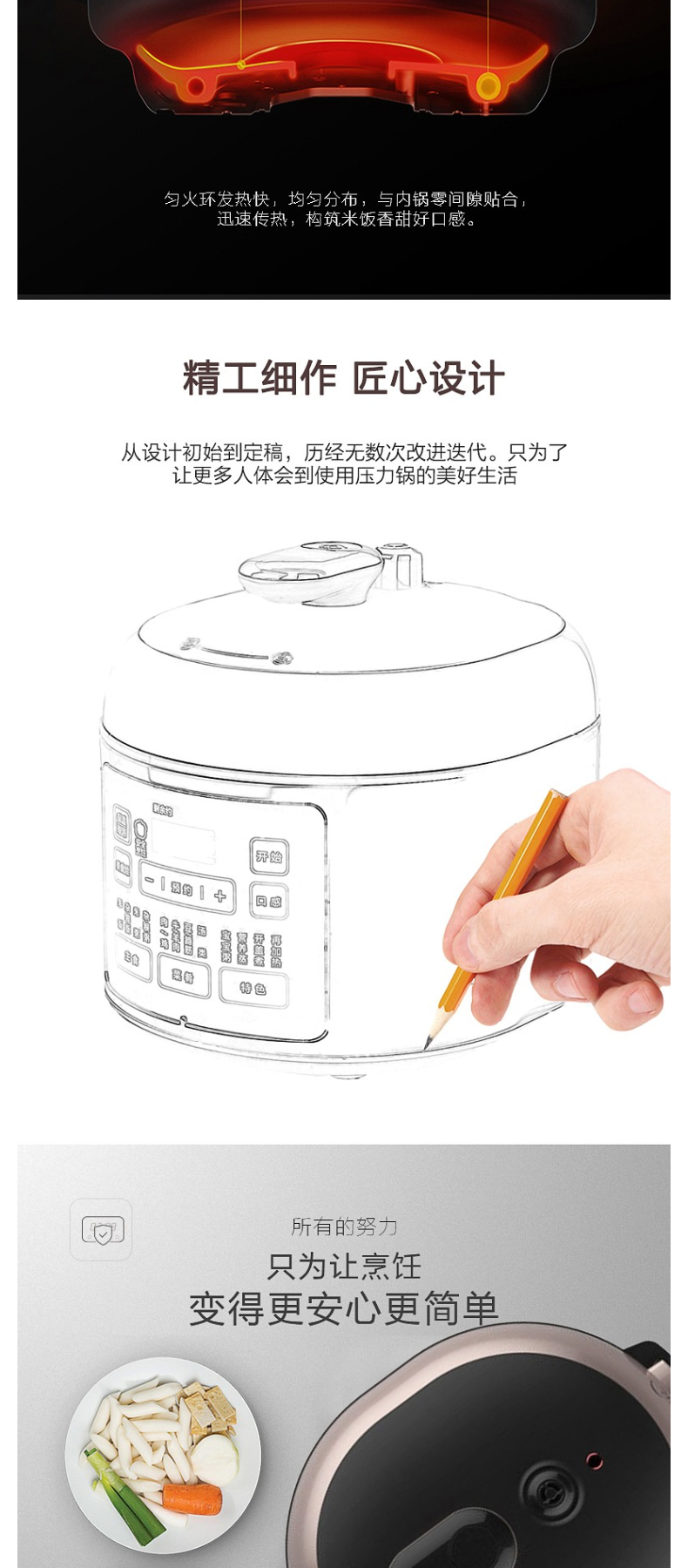 美的 Midea 电压力锅 PSS2522P 
