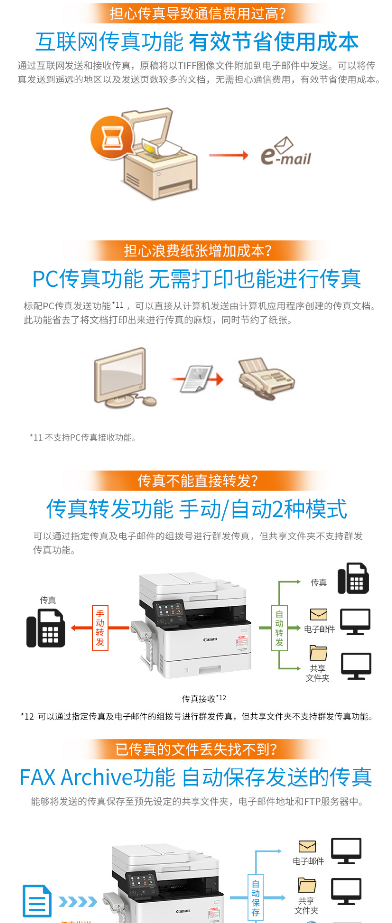 佳能 Canon A4黑白激光多功能传真一体机 MF449DW  (打印 扫描 复印 传真)(替代MF426DW)