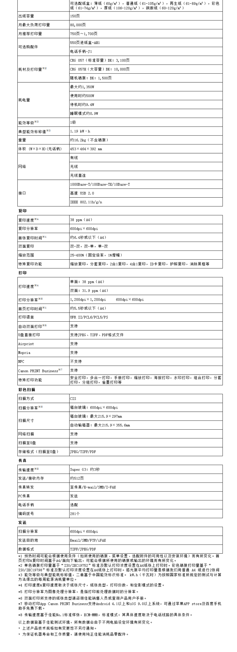 佳能 Canon A4黑白激光多功能传真一体机 MF449DW  (打印 扫描 复印 传真)(替代MF426DW)