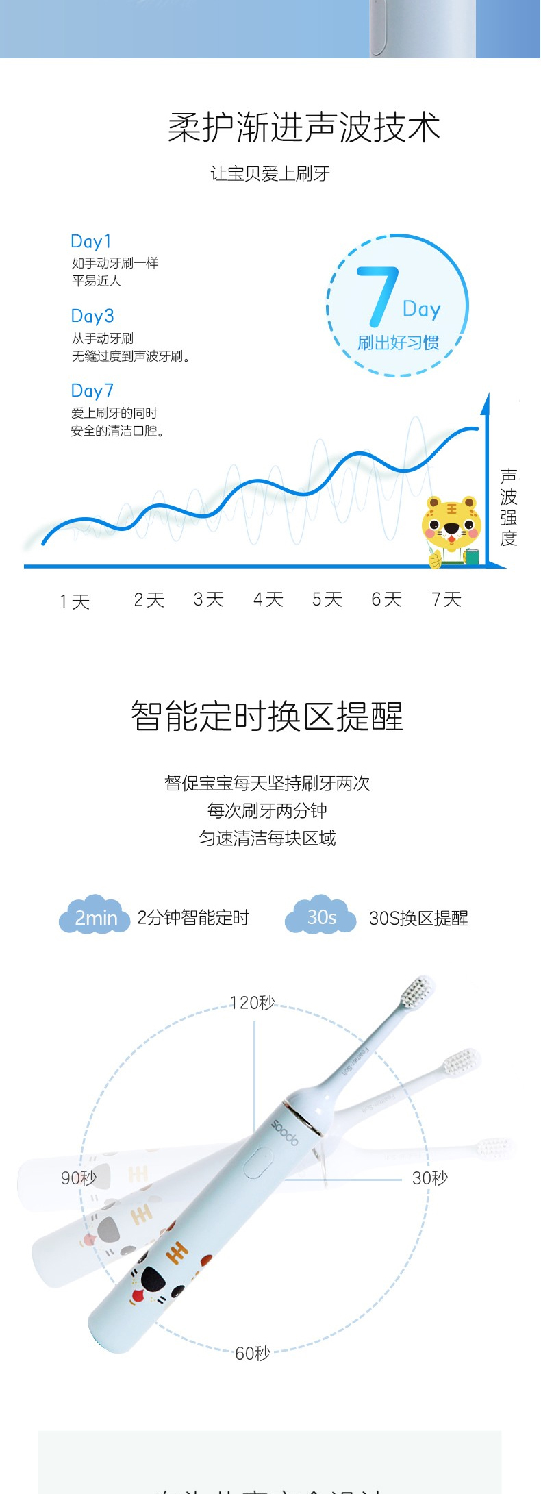 上朵 柔性声波牙刷-儿童款 