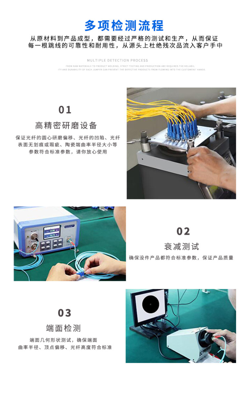 酷比客 L-CUBIC 多模单芯万兆光纤线 LCFMW3LCLCBU20 O米3 LC-LC 水蓝色 20米 