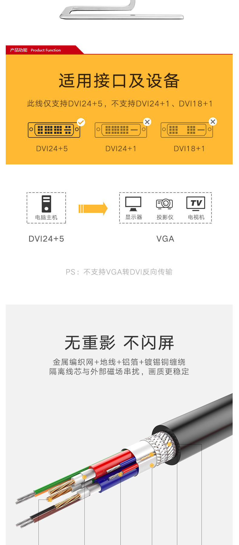 绿联 UGREEN DVI转VGA转接线 11618 DVI-I(24+5)转VGA公对公转换头 3米 (黑色)