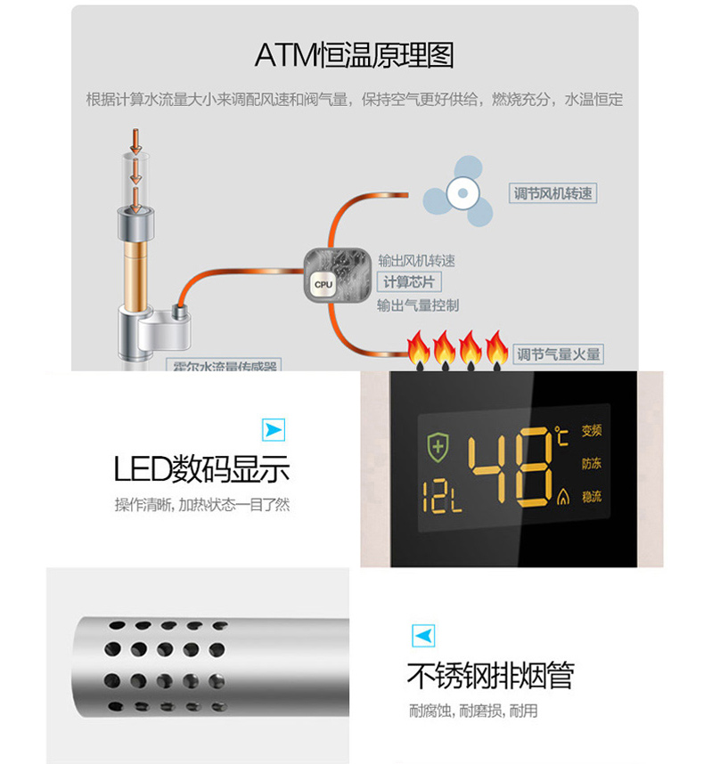 美的 Midea 燃气热水器 JSG22-12HC5  (天然气)