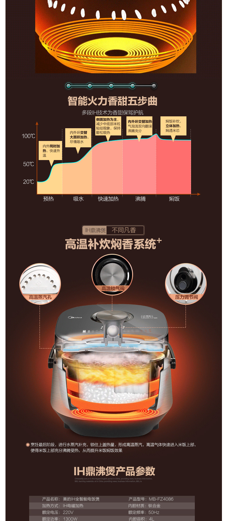 美的 Midea 电饭煲 FZ4086 