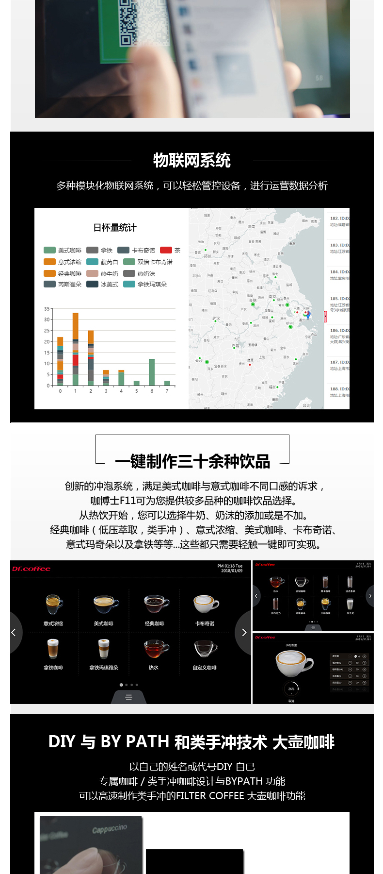 咖博士 商用全自动咖啡机 F11 PLUS 