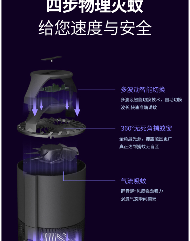 小禾 灭蚊器 DH-MW03  (卫士)